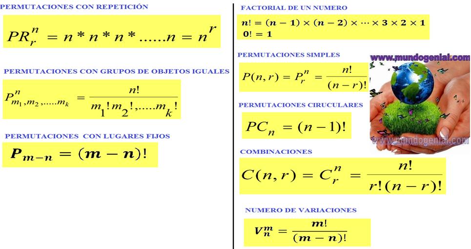 FACTORIAL