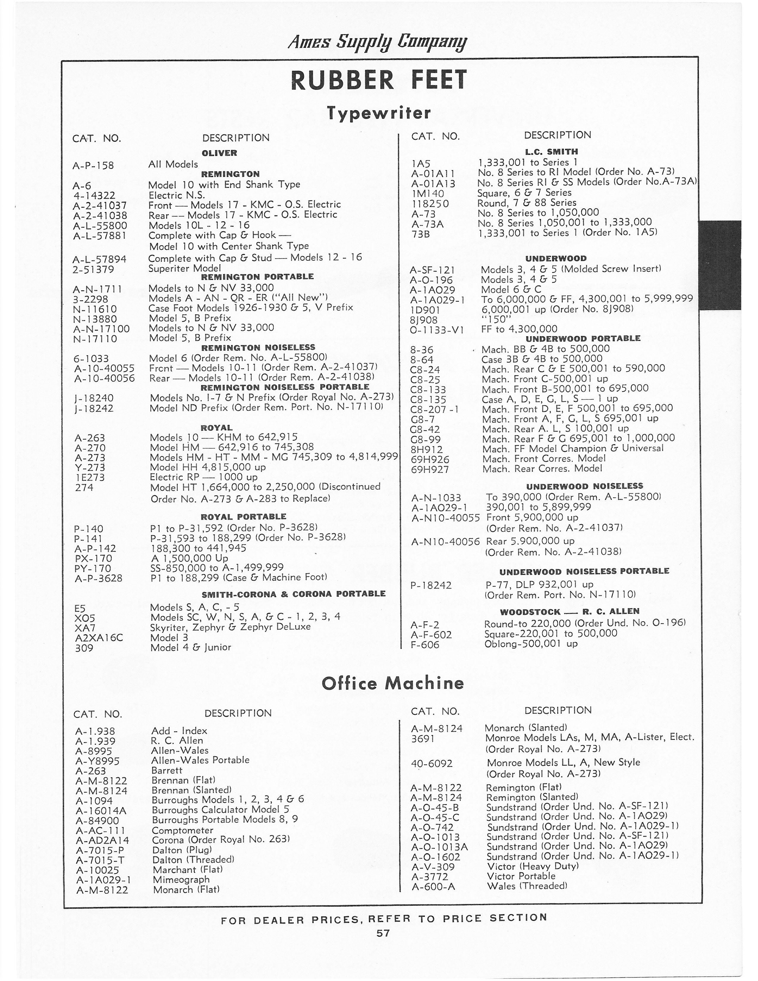 Typewriter Platen Reference, and all Things Made of Rubber Ames 1960