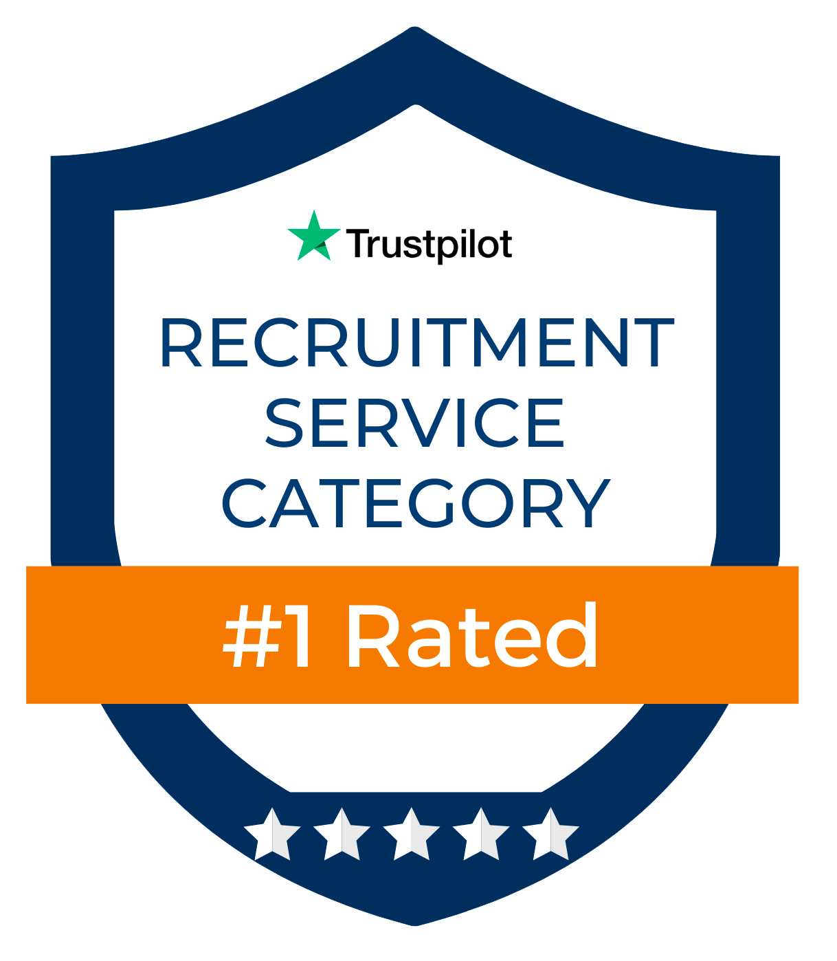 Staffing Agency Houston and Recruiting Services Houston Murray Resources