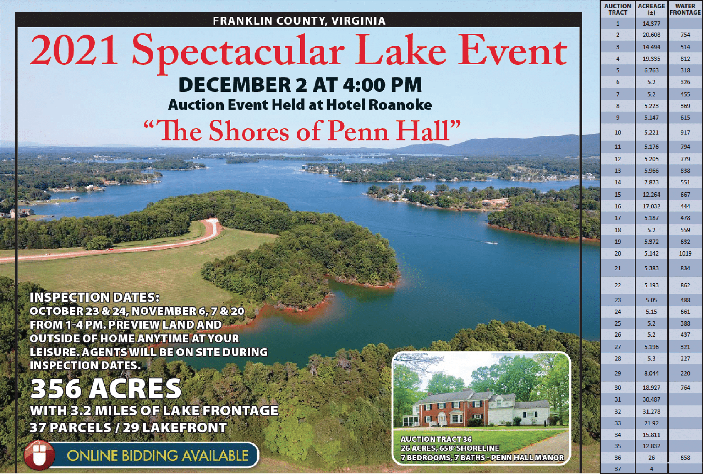 Smith Mountain Lake Land Auction MWA Murray Wise Associates
