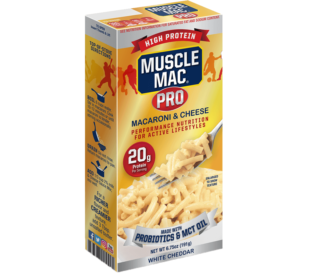 Muscle Mac