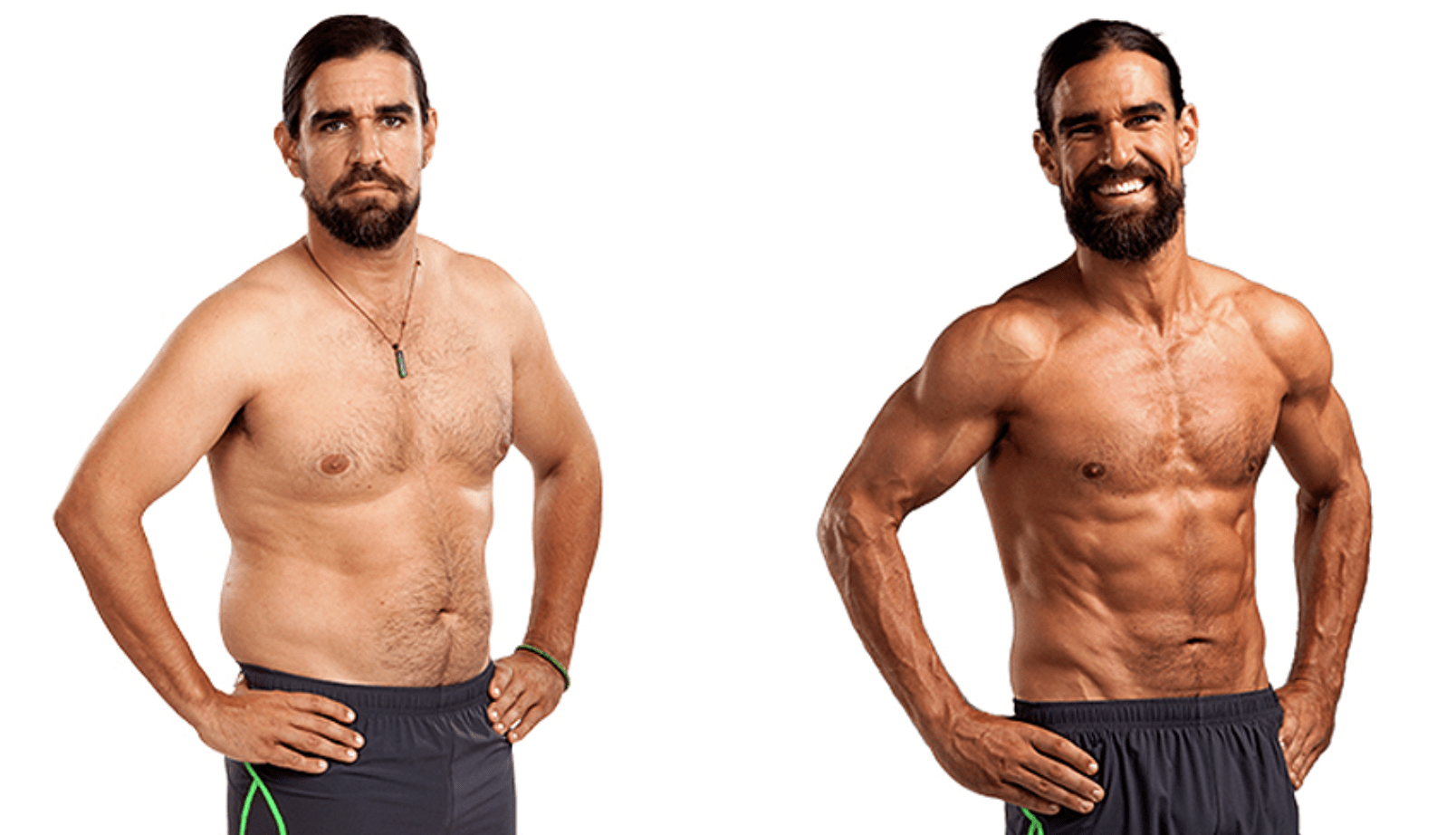 How To Get Rid Of Skinny Fat The Ultimate Guide