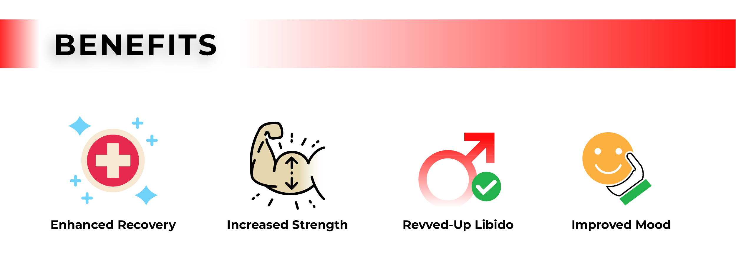 Best Test Base For SARMS Exploring Impact And Optimal Usage