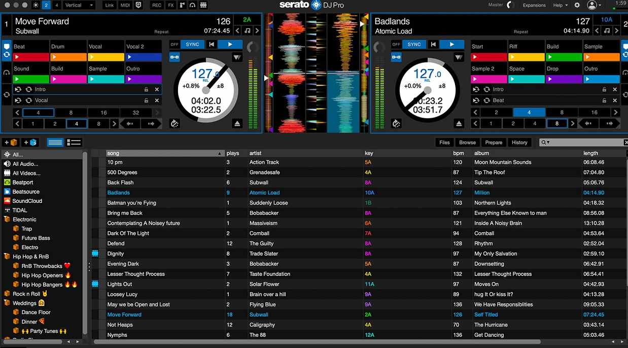 Is Serato Pro worth?
