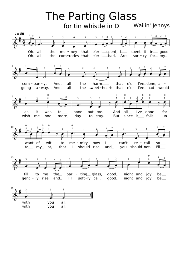 The Parting Glass Sheet music for Flute (Solo)