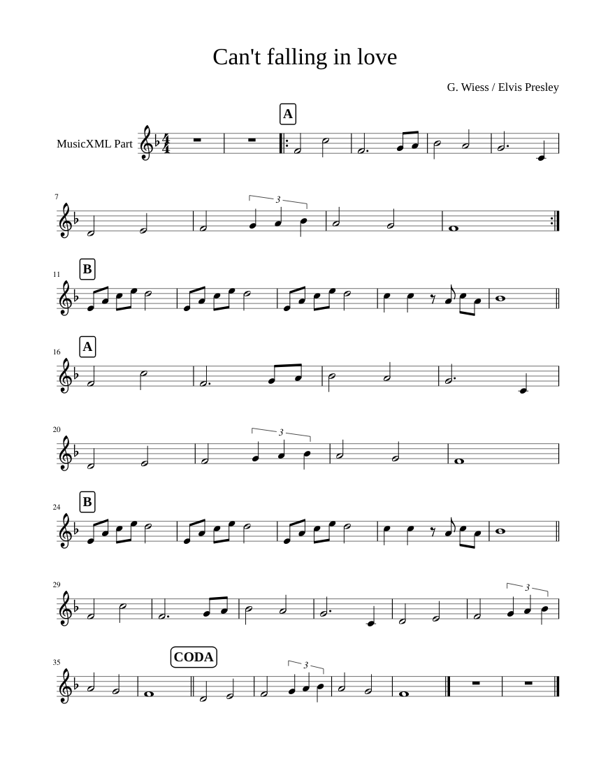 Cant falling in love Sheet music for Piano Solo