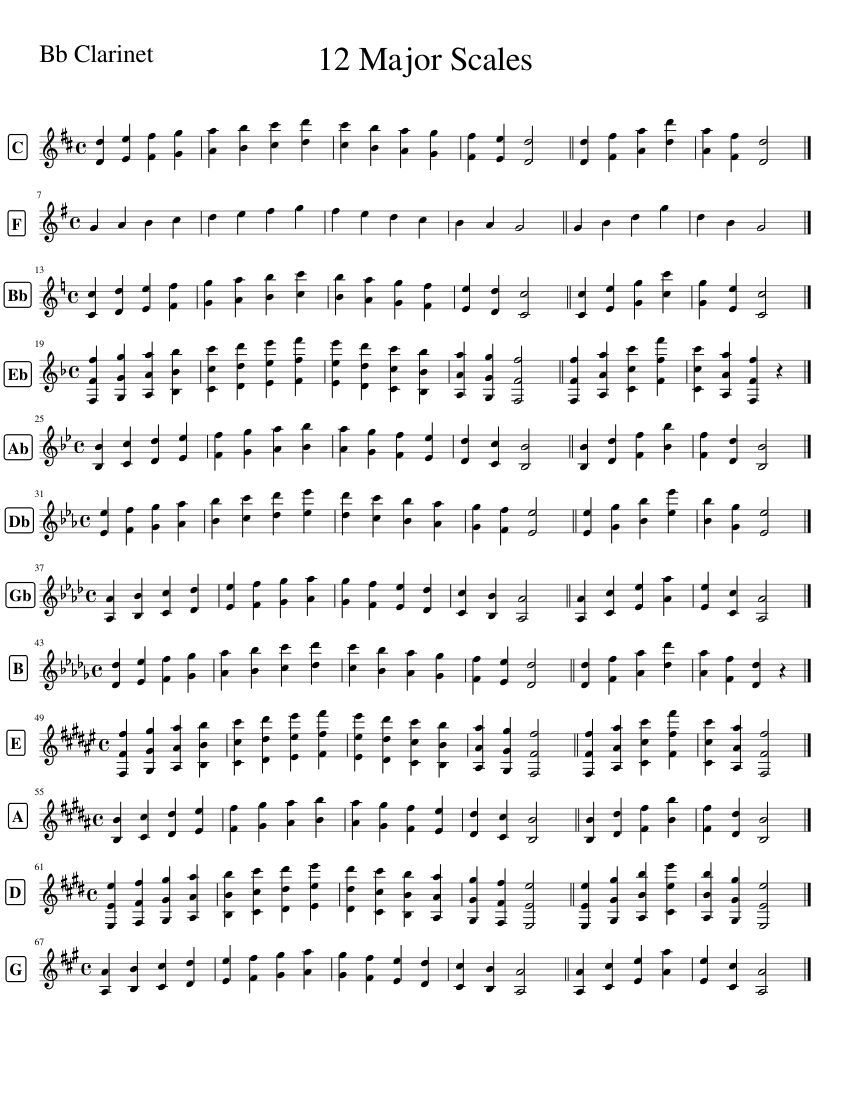 12 Major Scales Bb Sheet music for in bflat (Solo