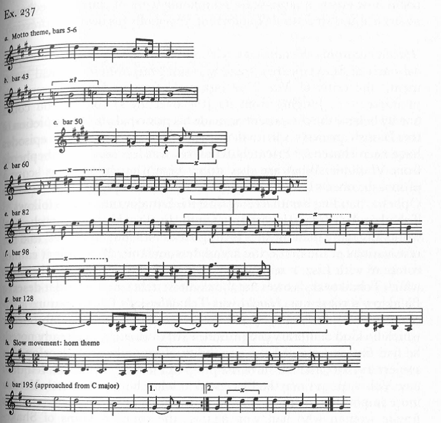 Eckige Klammern mit Text MuseScore