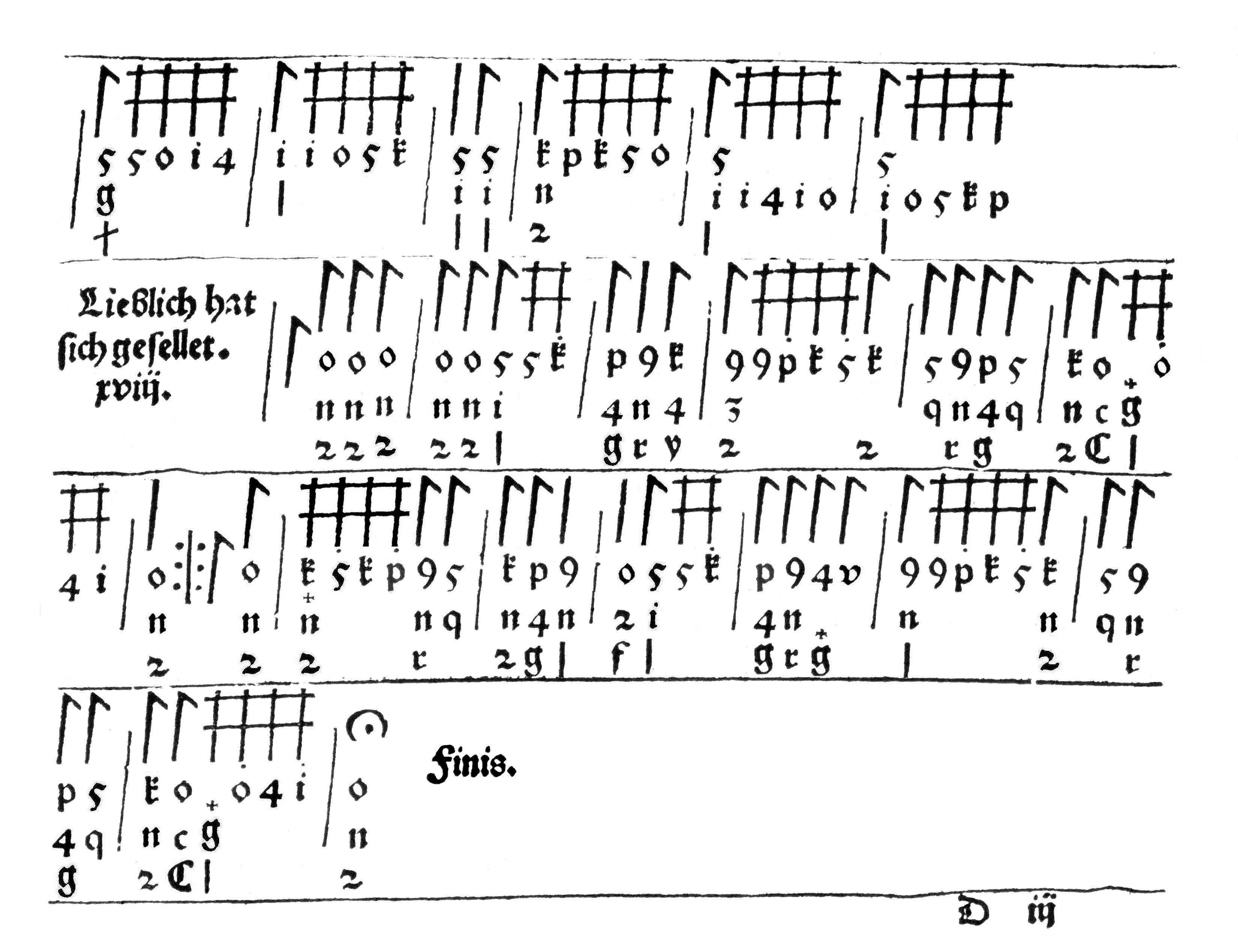 Where can I get back to the French lute TAB? MuseScore
