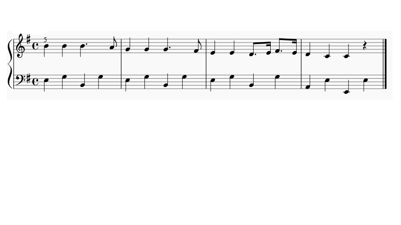 Measures MuseScore