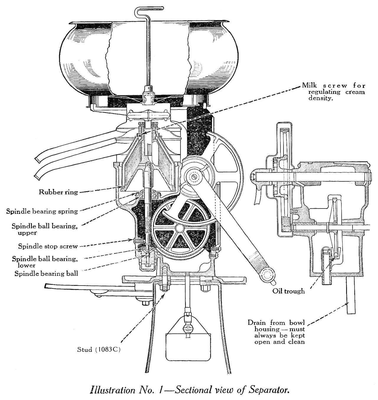Desnatadeira / Milk cream separator / Separatore di crema / Écrémeuse