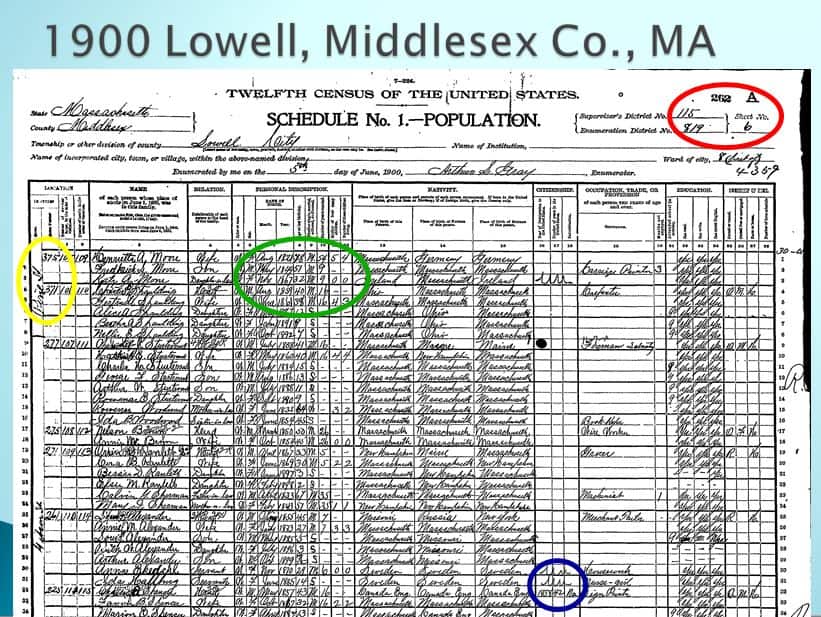 Genealogy Research Howto Going Deeper The Westford Historical Society & Museum