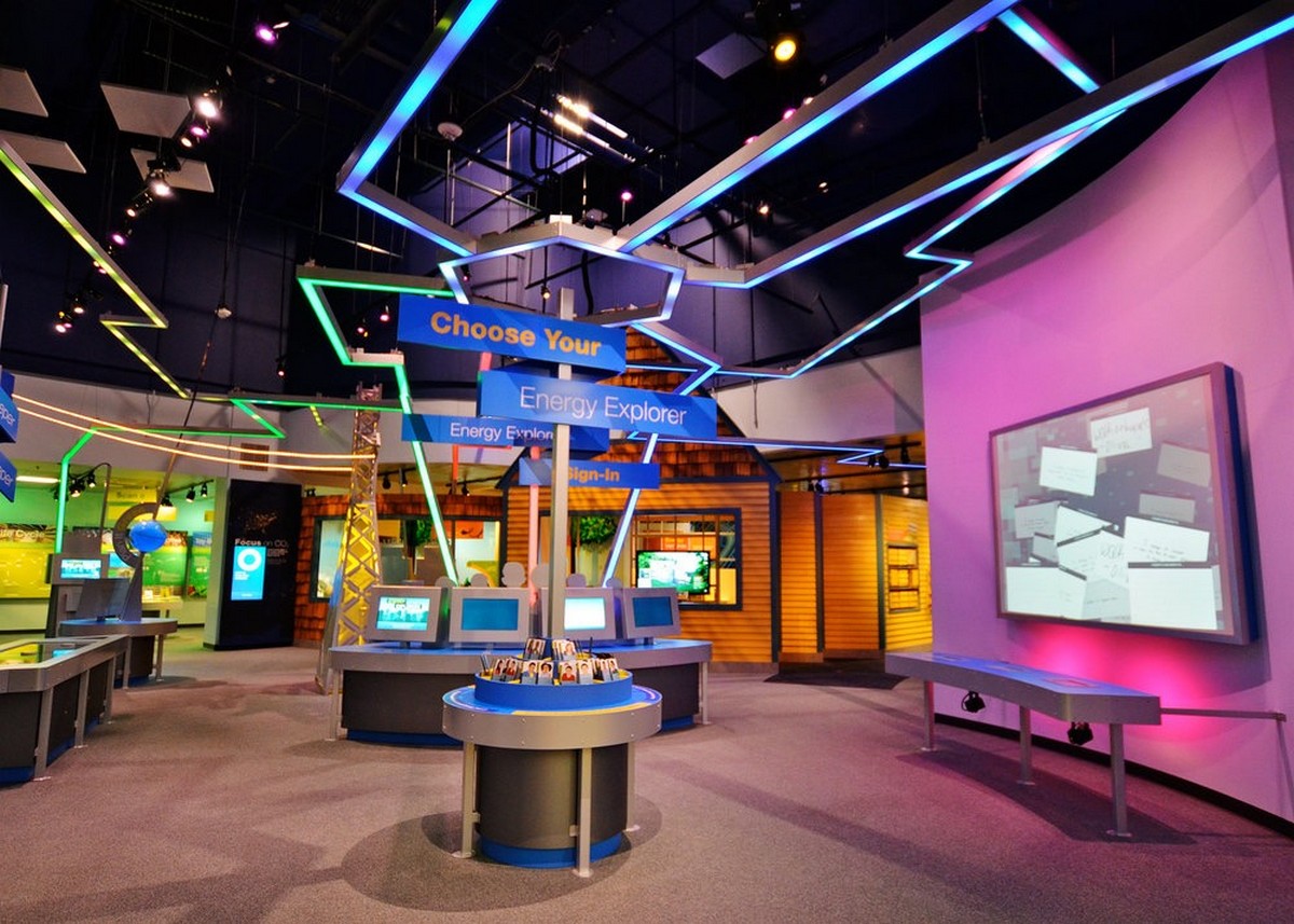 Science Exhibitions Museum EXP