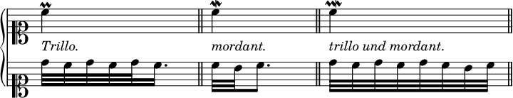 Tie In Music Definition Tie Meaning Of Musical Term This short