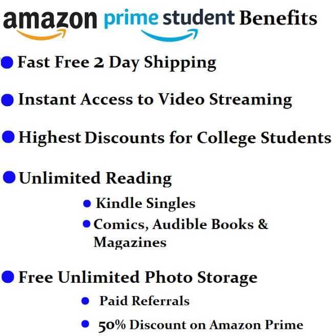 What Are The Benefits Of Amazon Prime Student and How To Sign Up For
