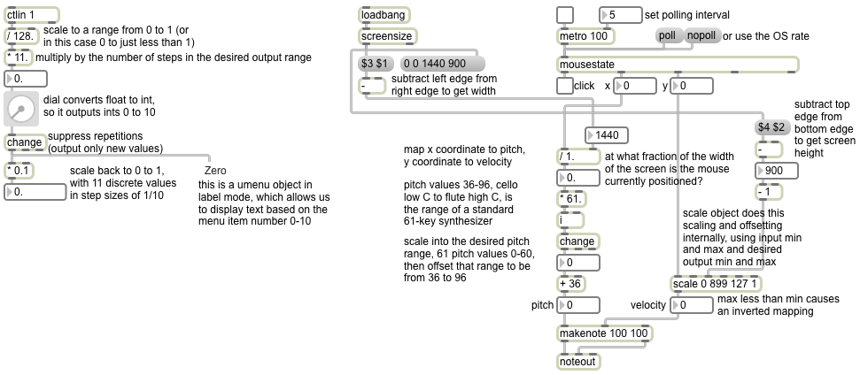 linear mapping | Computer Music