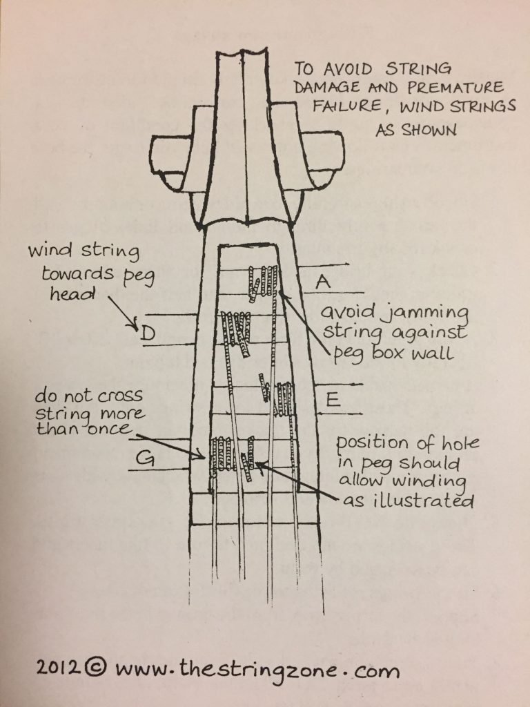 How to Change Violin Strings Free Sheet Music