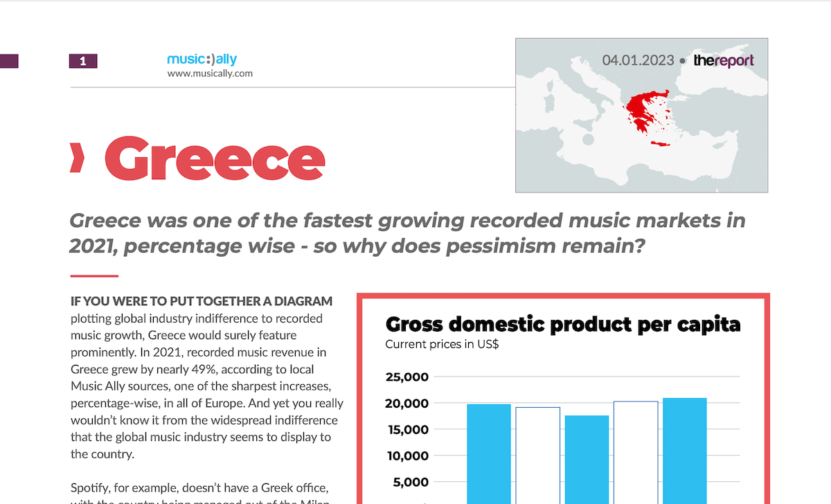Constantine, former King of Greece and Charles’s second cousin, dies