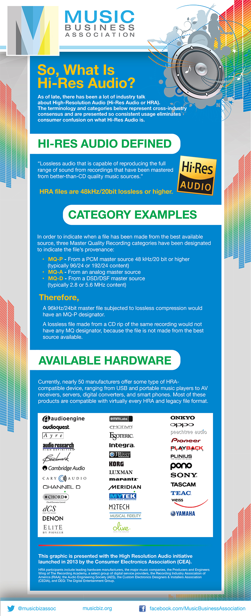 High Resolution Audio Initiative Gets Major Boost with New “HiRes