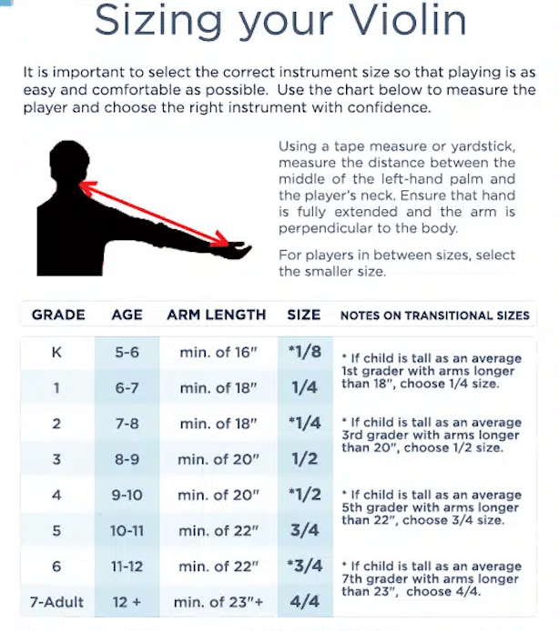 Violin Sizes And Lengths