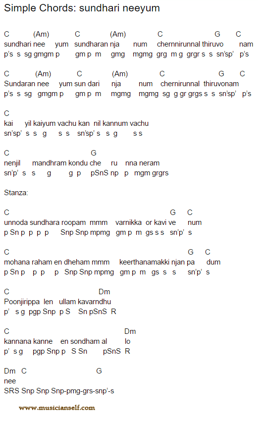 Tamil Songs Guitar Chords