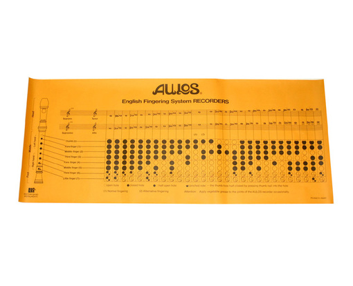 Recorder Fingering Chart - Music is Elementary