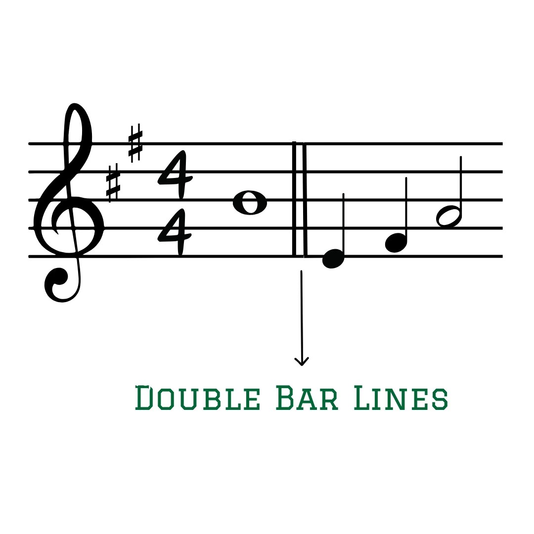 How to Play Piano musicmaster.in