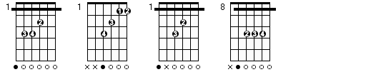 Musicmate.dk | Guitar Tabs, Bass Tabs, Guitar Chords, Guitar Akkorder