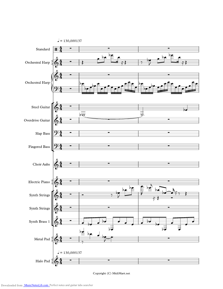 Electric Dreams music sheet and notes by Human League