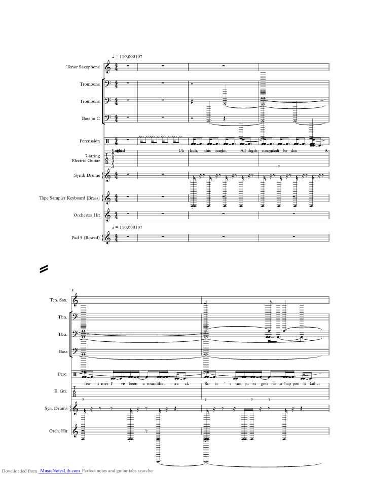 Hollaback girl music sheet and notes by Gwen Stefani