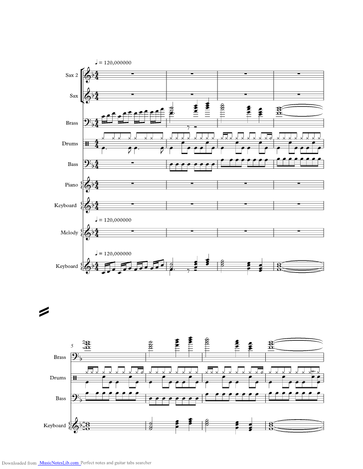 Baby Jane music sheet and notes by Rod Stewart