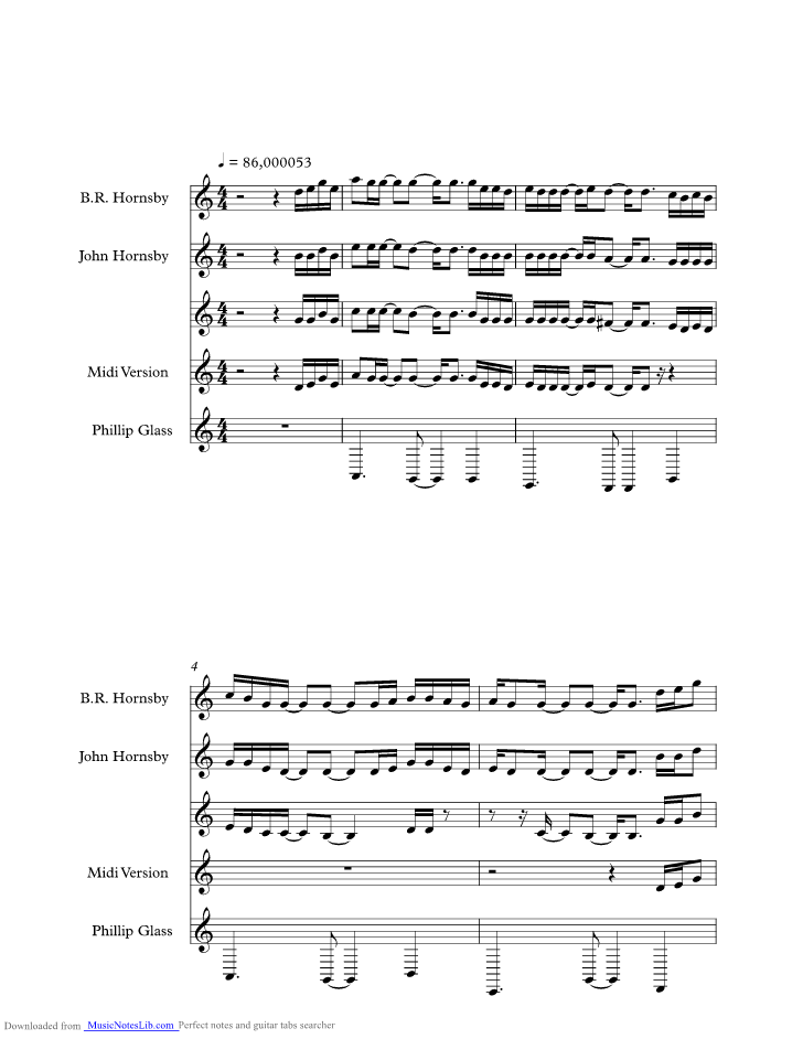 Mandolin Wind music sheet and notes by Bruce Hornsby