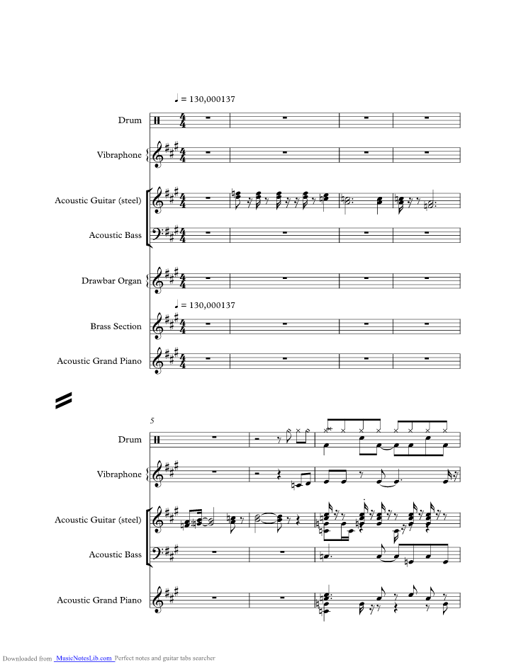 Come A Little Bit Closer music sheet and notes by Jay and the Americans