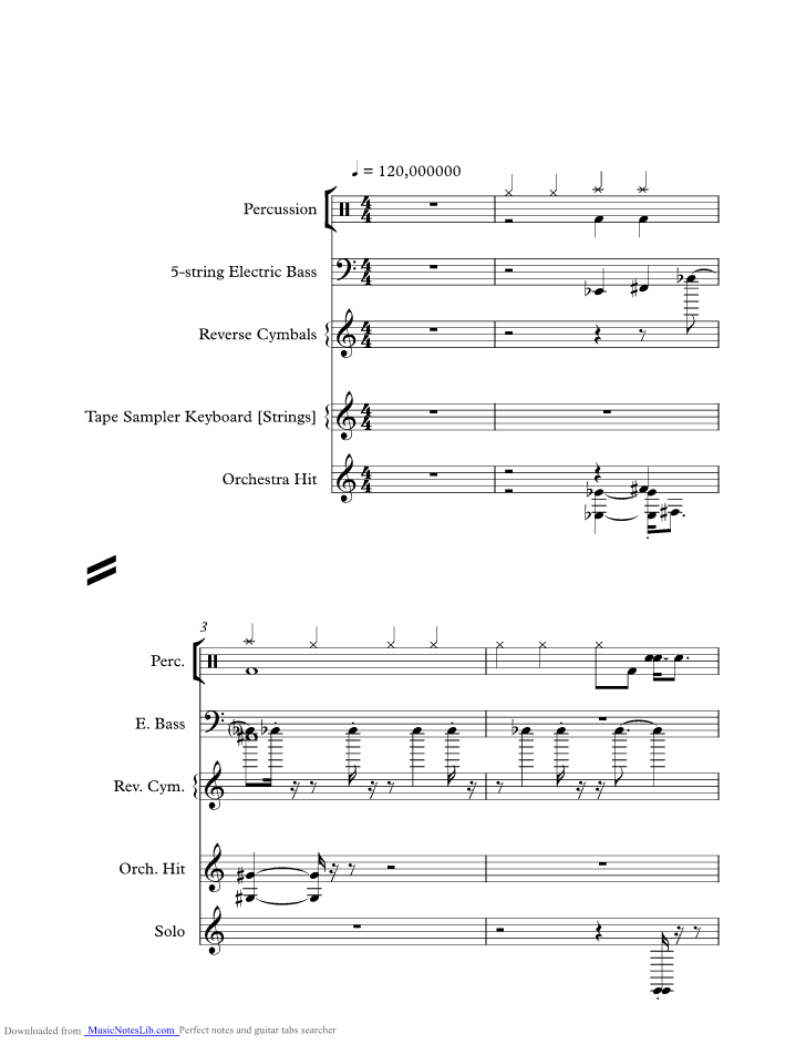 Beds Are Burning music sheet and notes by Midnight Oil