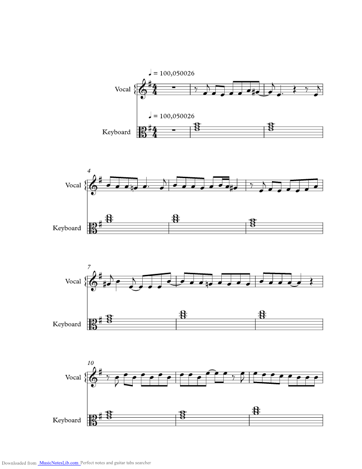 Everything She Wants music sheet and notes by Wham