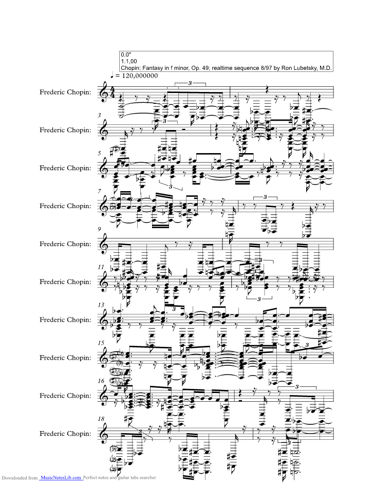 Fantasy in F minor Op. 49 music sheet and notes by Chopin