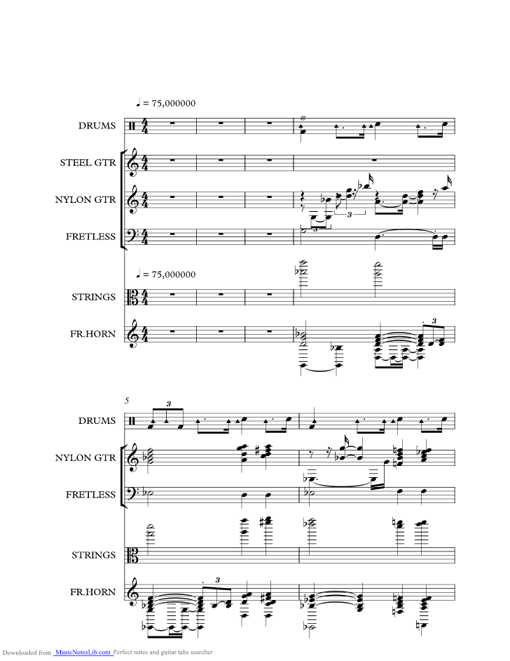Somewhere In My Broken Heart music sheet and notes by Billy Dean
