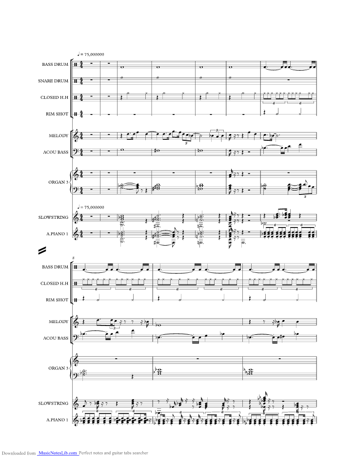 Sixteen Candles music sheet and notes by Crests