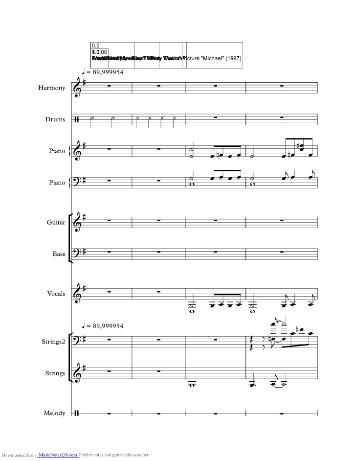 Feels like home music sheet and notes by Linda Ronstadt