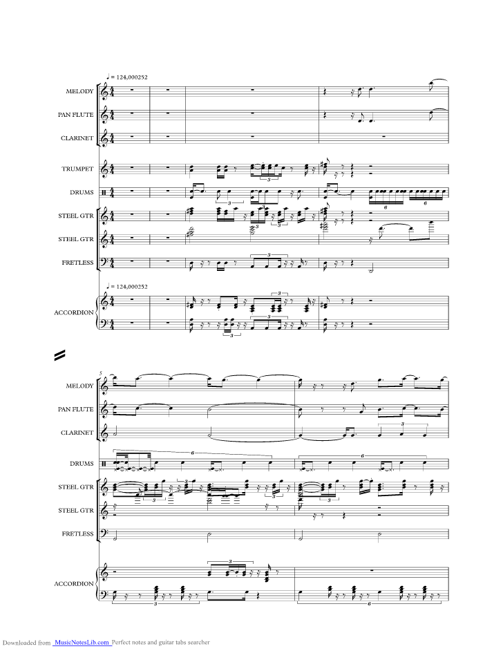 Das Kufsteiner Lied music sheet and notes by Marianne and Michael