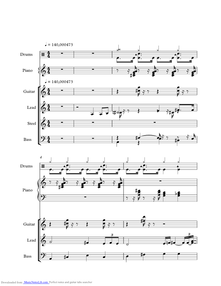 Swingin Doors music sheet and notes by Merle Haggard