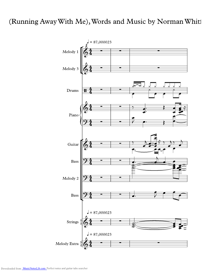 Just My Imagination music sheet and notes by The Temptations