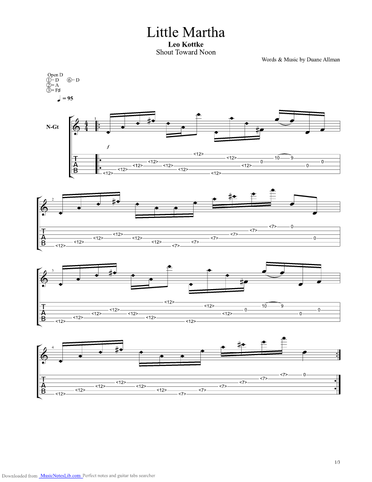 Any Fule Know That guitar pro tab by Deep Purple