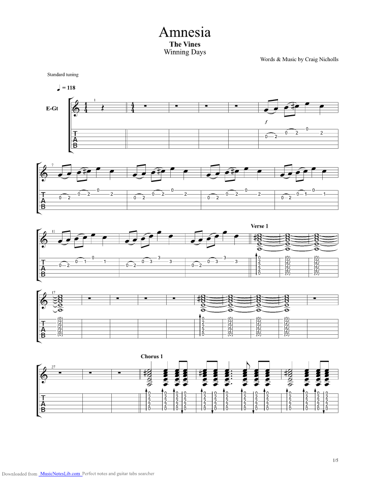 Amnesia guitar pro tab by Vines