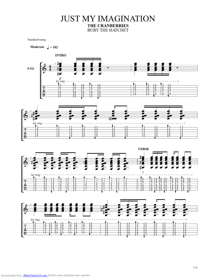 Just My Imagination guitar pro tab by Cranberries