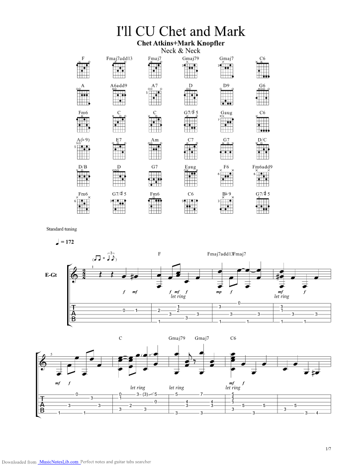 I ll See You In My Dreams guitar pro tab by Chet Atkins