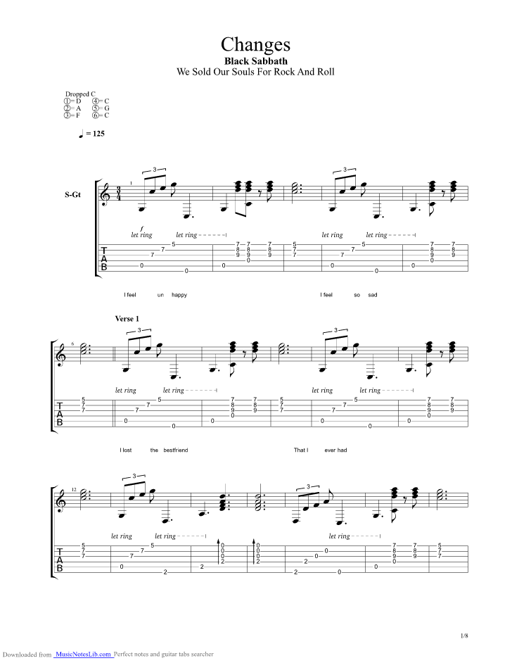 Changes guitar pro tab by Black Sabbath