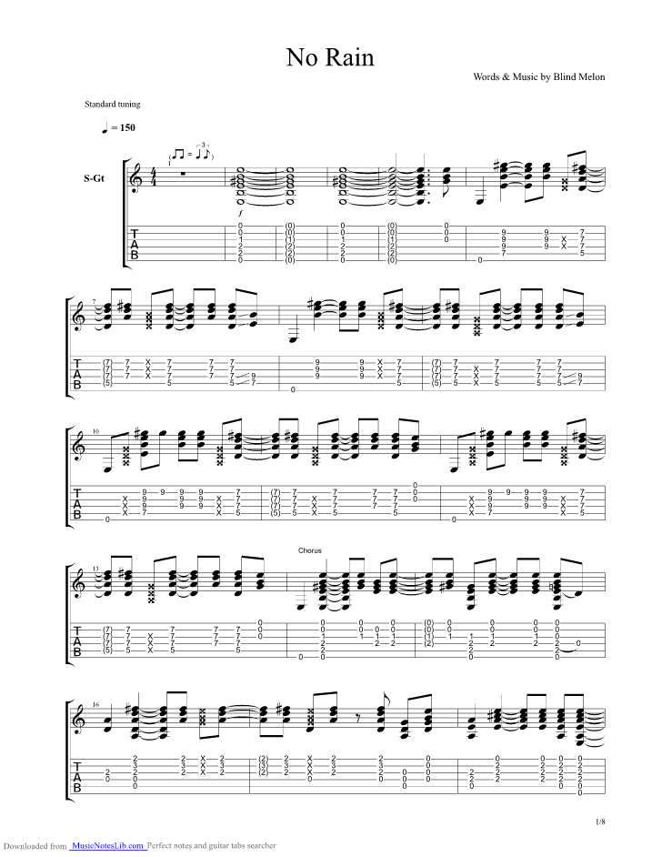 No Rain guitar pro tab by Blind Melon