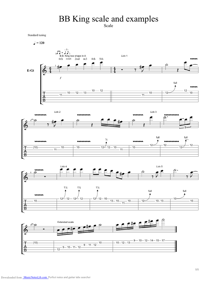 BB King Scale And Examples guitar pro tab by Blues Licks