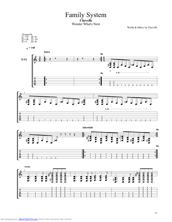 Family System guitar pro tab by Chevelle